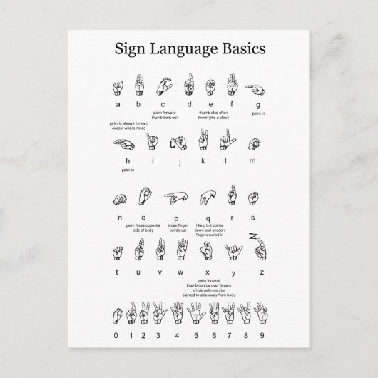 De het Amerikaanse Alfabet en Aantallen van de Briefkaart (Voorkant)