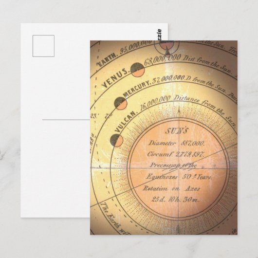 De historische fout van de planeet Vulcan Briefkaart (Voorkant / Achterkant)