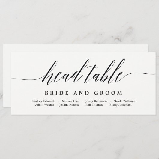 De HoofdKaart van de Lijst van het zetplan - Moder Kaart (Voorkant / Achterkant)