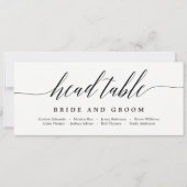 De HoofdKaart van de Lijst van het zetplan - Moder Kaart (Voorkant)