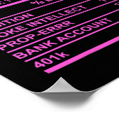 De hoogopgeleide mam Funny Moeder Facts Gag Poster (Hoek)