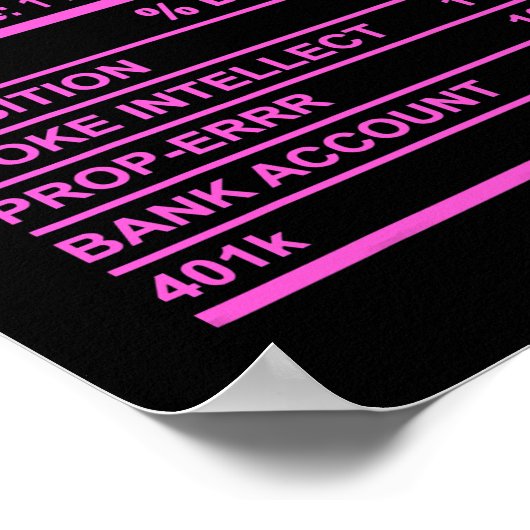 De hoogopgeleide mam Funny Moeder Facts Gag Poster (Hoek)