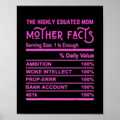 De hoogopgeleide mam Funny Moeder Facts Gag Poster (Voorkant)