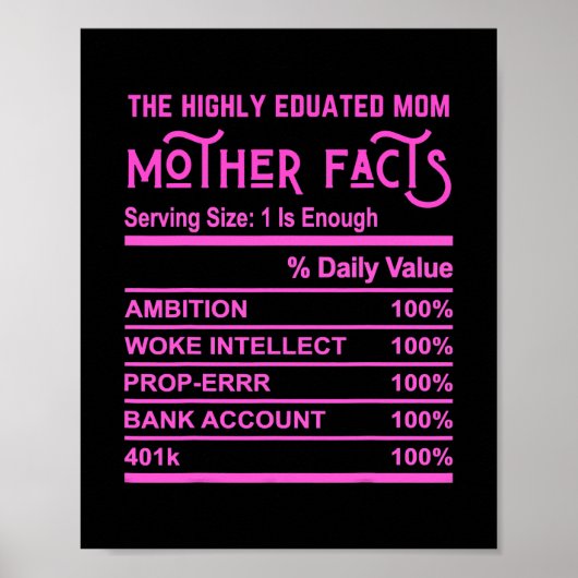De hoogopgeleide mam Funny Moeder Facts Gag Poster (Voorkant)