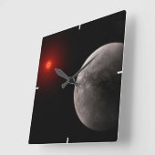 De Hot Rocky Exoplanet Trappist-1 B. Vierkante Klok (Hoek)