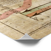 De Hydra-tijdlijn, 24-inch x42-inch poster (Hoek)