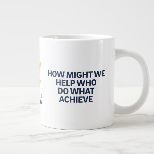 De Idee Guy® | Probleemverklaring: Jumbo-Mok (L) Grote Koffiekop (Rechts)