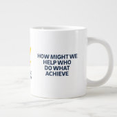 De Idee Guy® | Probleemverklaring: Jumbo-Mok (L) Grote Koffiekop (Rechts)