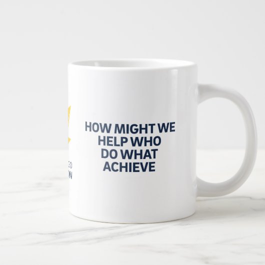 De Idee Guy® | Probleemverklaring: Jumbo-Mok (L) Grote Koffiekop (Rechts)