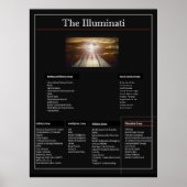 De Illuminati Poster (Voorkant)