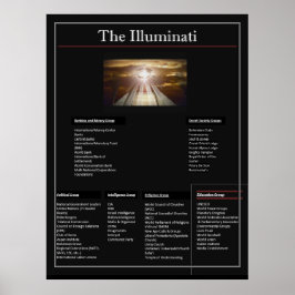 De Illuminati Poster