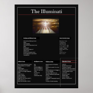 De Illuminati Poster
