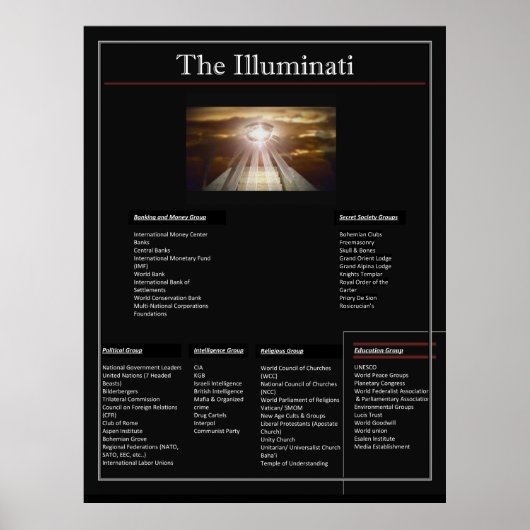 De Illuminati Poster (Voorkant)