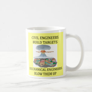 De ingenieurs van CIVIL bouwen doelstellingen, de  Koffiemok