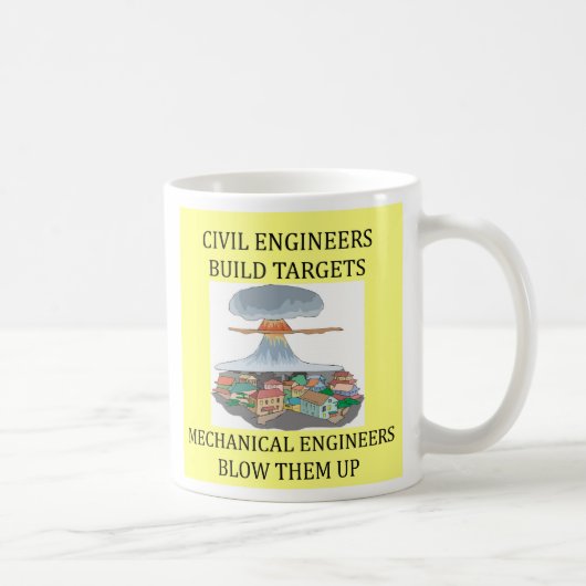 De ingenieurs van CIVIL bouwen doelstellingen, de  Koffiemok (Rechts)
