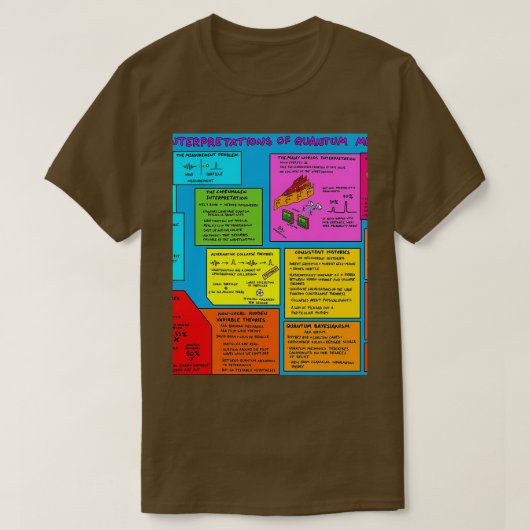 De interpretatie van Quantum Mechanics Grafisch T-shirt (Design voorkant)