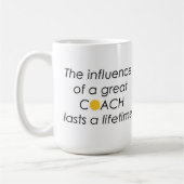 De invloed van een Coach Water Polo Mok (Links)