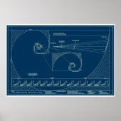 De irrationele waarde van liefde poster (Voorkant)