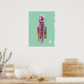 De "is" en de "was" poster (Keuken)