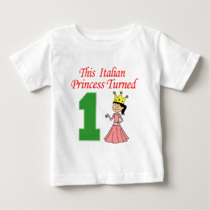 De Italiaanse prinses veranderde er één