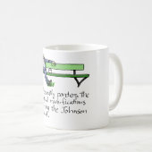 De Johnson account aanlanden - De Mok. Koffiemok (Voorkant rechts)