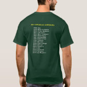De juiste campers (donkerder) t-shirt (Achterkant)