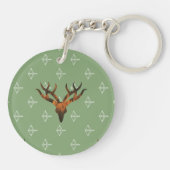 De Jumpers-sleutelhanger Sleutelhanger (Achterkant)