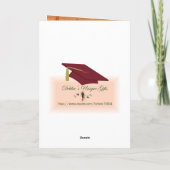 De Kaart 2010 van afstuderen (Achterkant)