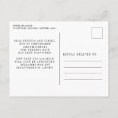 De Kaart Datum wijzigen (Achterkant)