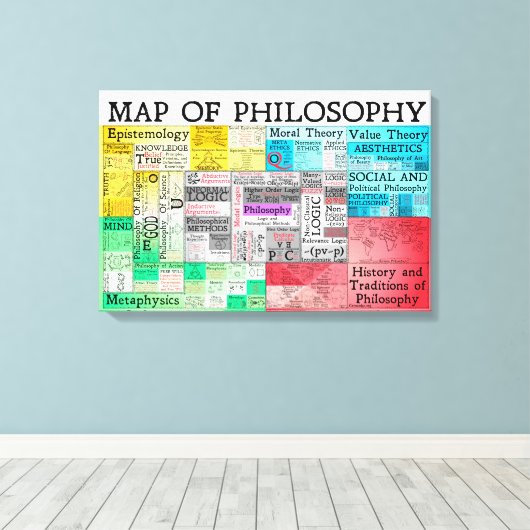 De kaart van de Druk van het Canvas van de Filosof (Insitu (Houten vloer))