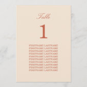 De Kaart van de Lijst van de Lijst van de Lijst va (Achterkant)