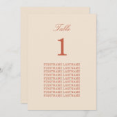 De Kaart van de Lijst van de Lijst van de Lijst va (Voorkant / Achterkant)