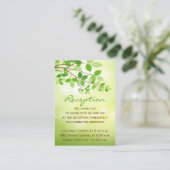 De Kaart van de Omsluiting van de Groepen van de A (Staand voorkant)