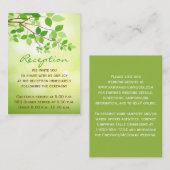 De Kaart van de Omsluiting van de Groepen van de A (Voorkant / Achterkant)