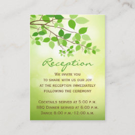 De Kaart van de Omsluiting van de Groepen van de A