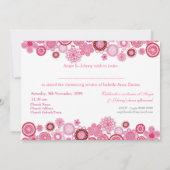 De Kaart van de Uitnodiging van de Foto van de (Achterkant)