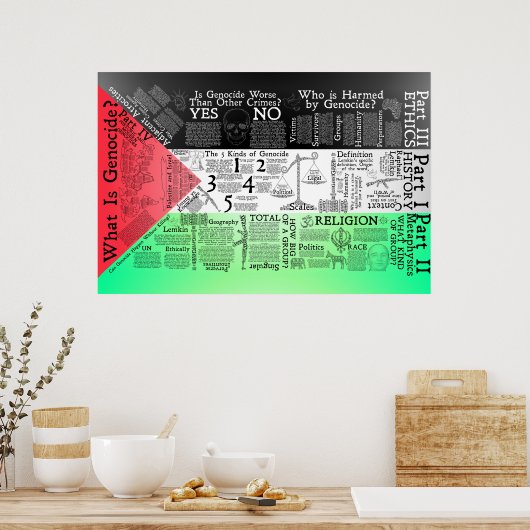 De kaart van genocide poster (Keuken)