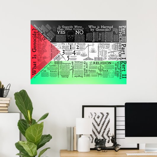 De kaart van genocide poster (Thuiskantoor)