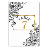 De Kaart van het Aantal van de Lijst van het Brond (Achterkant)