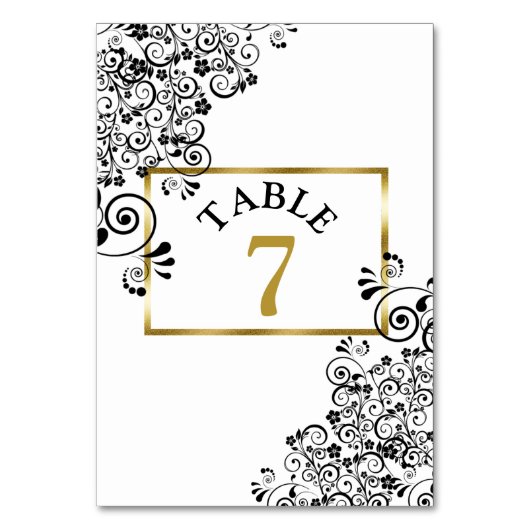 De Kaart van het Aantal van de Lijst van het Brond (Achterkant)