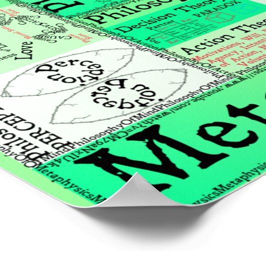 De kaart van het filosofische Poster (Hoek)