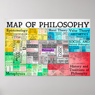 De kaart van het filosofische Poster