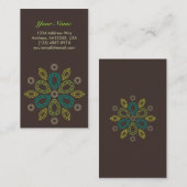 De Kaart van het Profiel van de Vloer van Pareltje Visitekaartje (Voorkant / Achterkant)