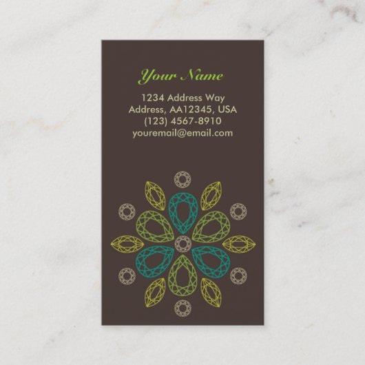 De Kaart van het Profiel van de Vloer van Pareltje Visitekaartje (Voorkant)