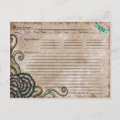 De Kaart van het Recept van de libel (Voorkant)