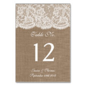 De Kaarten van het Aantal van de Lijst van het Col (Voorkant)