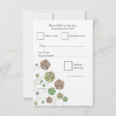 De Kaarten van het Huwelijk van de Tuin van Whimsy RSVP Kaartje (Achterkant)