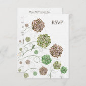 De Kaarten van het Huwelijk van de Tuin van Whimsy RSVP Kaartje (Voorkant / Achterkant)