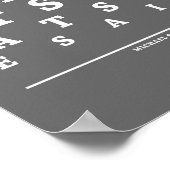 De Kantoor, de Grafiek van het Oogexamen Poster (Hoek)