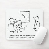 De kantoor Verkoopgrafiek draaide de idealen om. H Muismat (Met muis)